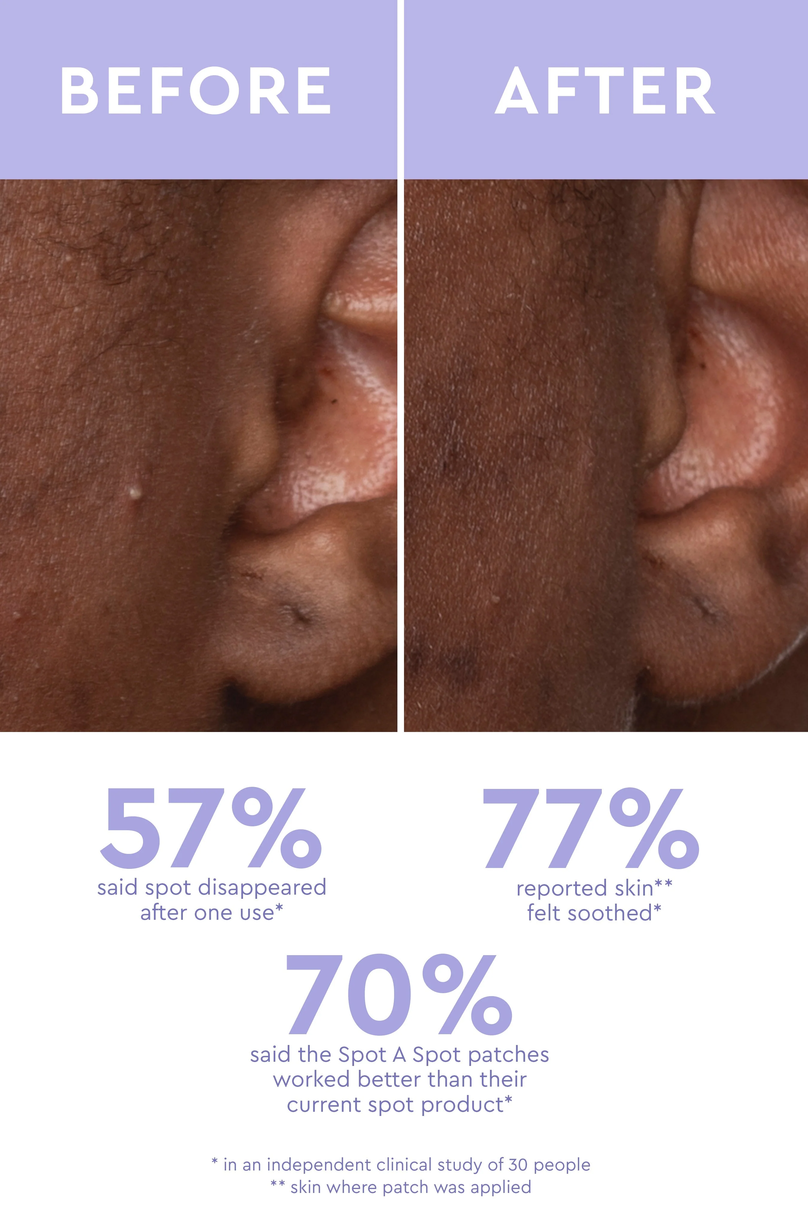 Spot a Spot Patches - Image 5